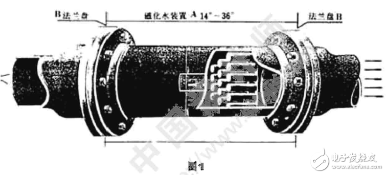 磁化水的作用機理及磁化技術(shù)在水處理中的應(yīng)用