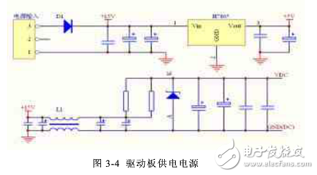 雙饋系統(tǒng)crowbar電路設(shè)計(jì)