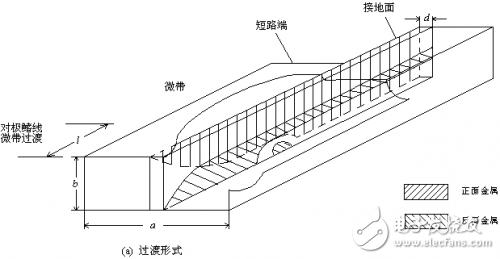 Ka波段波導到微帶的對脊鰭線過渡分析