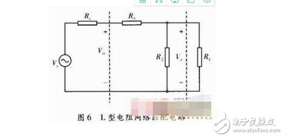 阻抗匹配電路在濾波器測試中的應(yīng)用