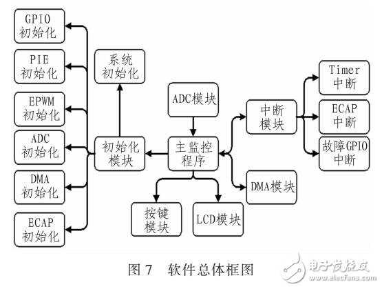 作業(yè)車間調(diào)度問題的改進(jìn)螢火蟲算法