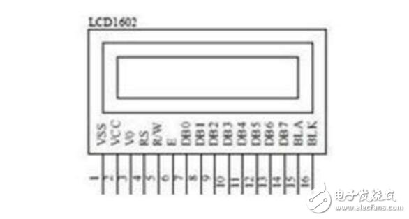 adc0804數(shù)字電壓表