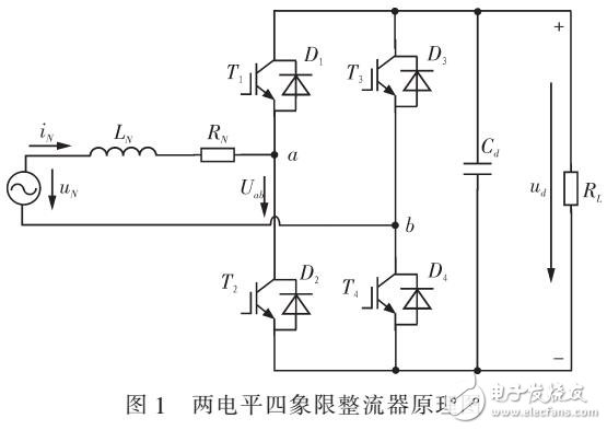 牽引變流器直流電壓脈沖的影響研究