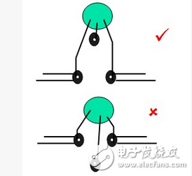 濾波電容的使用圖解