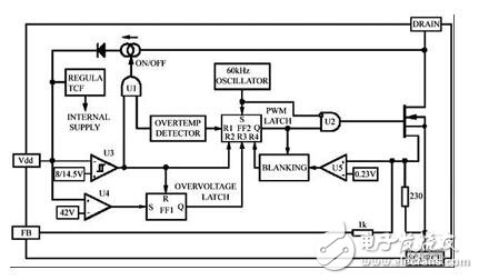 VIPER22A內部結構圖及應用電路