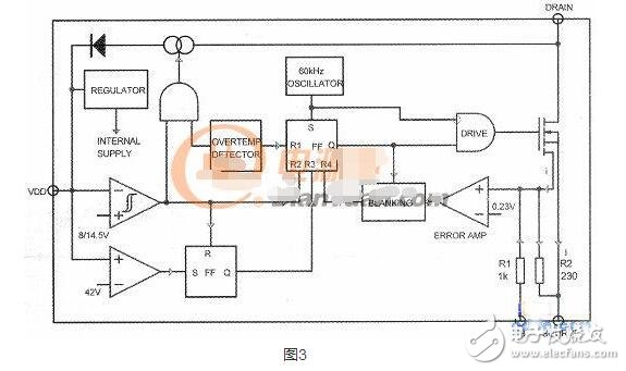 VIPER22A內部結構圖及應用電路