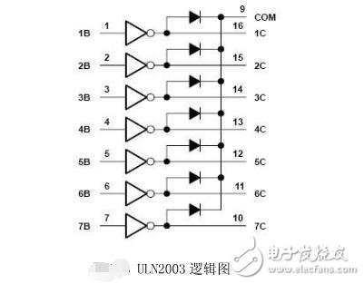 uln2003和51連接電路分析