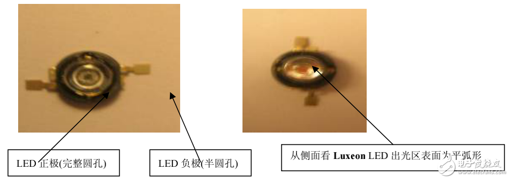 大功率LED的介紹及其測(cè)試標(biāo)準(zhǔn)（圖解）