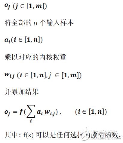 DSP48E2 Slice 上優(yōu)化 INT8 深度學(xué)習(xí)運算分析