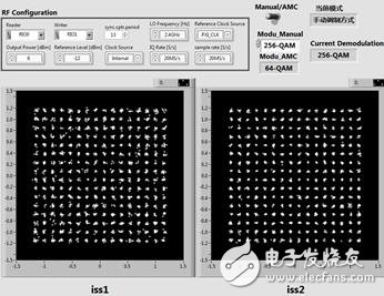 256QAM接收星座圖