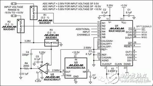 　圖1. 本電路使輸入范圍為0V至5V (單端或差分)的ADC能夠處理±10.5V的輸入范圍。