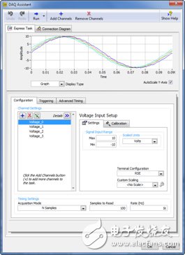 圖4. DAQ Assistant Express VI令配置定時(shí)與通道參數(shù)異常簡(jiǎn)單。