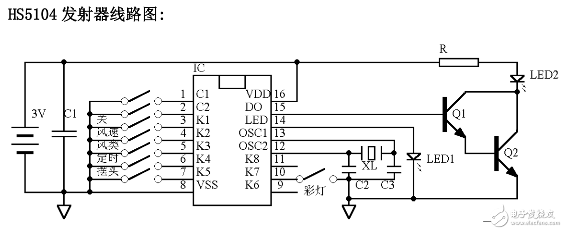 HS5104的特點(diǎn)與應(yīng)用及其紅外遙控編碼發(fā)射器的介紹