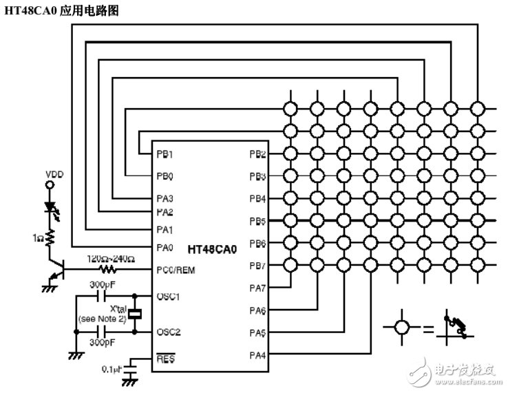 HT48RAO遙控發(fā)射單片機(jī)發(fā)射HT6221碼的應(yīng)用