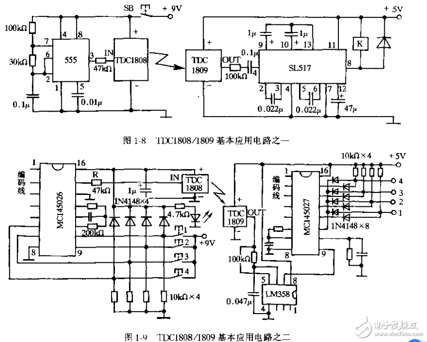 無線電遙控模塊、組件及其基本應用電路的解析