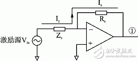 圖1 復(fù)阻抗IV轉(zhuǎn)換電路圖