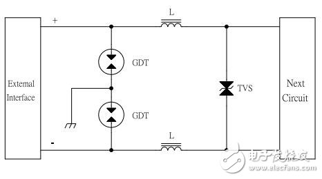 DC12V電源防護(hù)方案