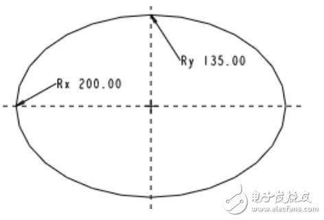 proe技術(shù)之掃描特征的零件模型