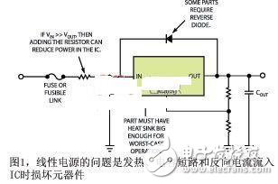 現(xiàn)代設(shè)計(jì)中電源子系統(tǒng)的創(chuàng)建