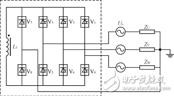 多路輸出隔離驅動電路在短路限流器中的應用分析