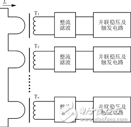 多路輸出隔離驅動電路在短路限流器中的應用分析