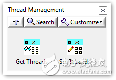 圖2.線程管理函數(shù)選板包含有效管理線程的函數(shù)。