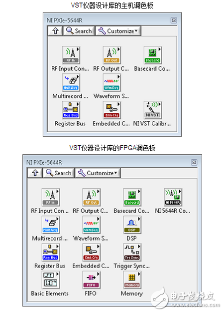 圖 3. NI VST儀器設(shè)計庫的主機(jī)和FPGA調(diào)色板。FPGA調(diào)色板包含了實現(xiàn)常用底層功能的其他儀器設(shè)計庫