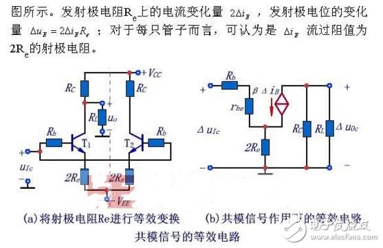 差分放大電路單端輸出和雙端輸出區(qū)別以及應(yīng)用