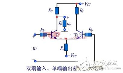 差分放大電路單端輸出和雙端輸出區(qū)別以及應(yīng)用