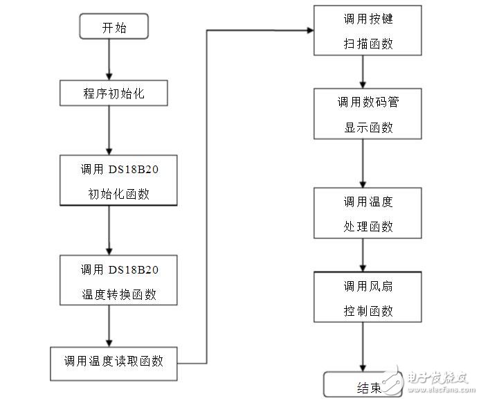 一加6外觀基本確認(rèn)，這樣的一加6確實夠給力