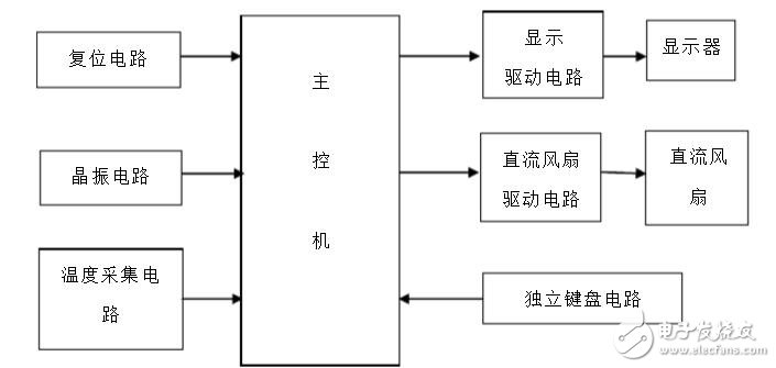 一加6外觀基本確認，這樣的一加6確實夠給力