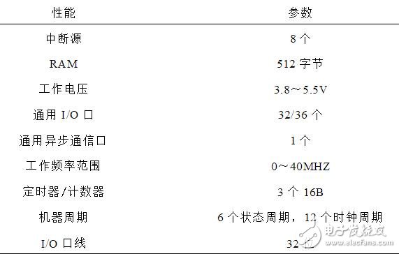 一加6外觀基本確認，這樣的一加6確實夠給力