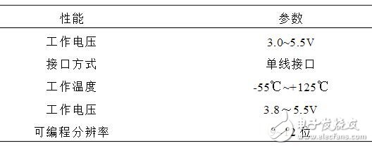 一加6外觀基本確認，這樣的一加6確實夠給力