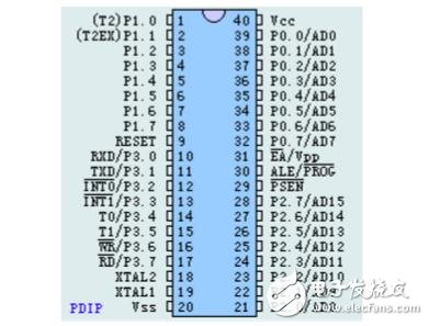 AT89C52單片機(jī)定時(shí)器如何設(shè)置工作方式