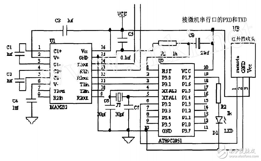 紅外線編碼波形的偵測(cè)方法及偵測(cè)系統(tǒng)的設(shè)計(jì)與實(shí)現(xiàn)