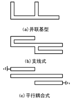 懸置帶線帶阻濾波器的設(shè)計解析