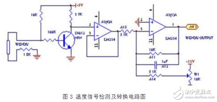 labview是什么_labview都可以干什么