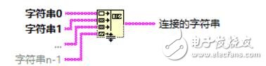 labview實(shí)現(xiàn)相機(jī)讀取