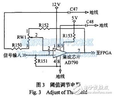 圖3閾值調(diào)節(jié)電路