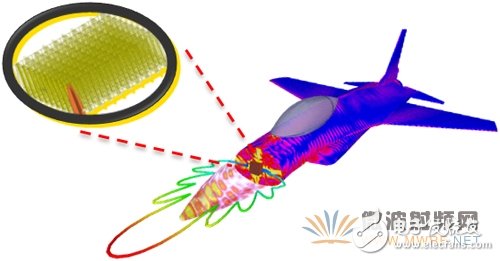 解析ANSYS 17.0版本-天線與無線系統(tǒng)協(xié)同仿真效率提升10倍