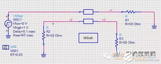 ADS軟件分析信號(hào)完整性專題之串?dāng)_