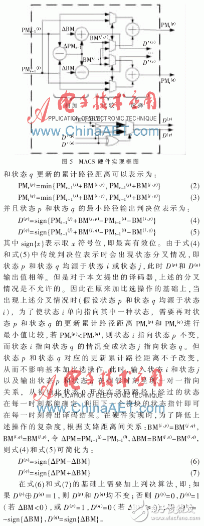 基于FPGA的指針反饋式低功耗Viterbi譯碼器的性能分析和設(shè)計(jì)