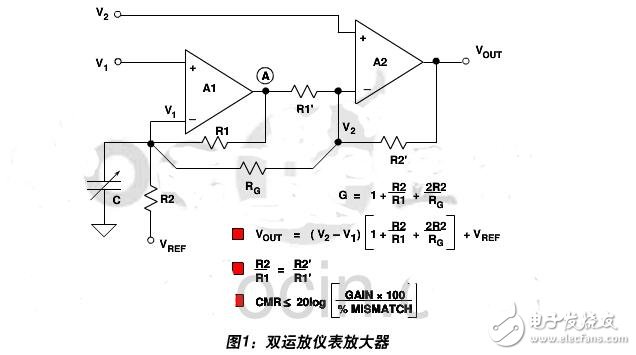 雙運(yùn)放儀表放大器基礎(chǔ)知識(shí)