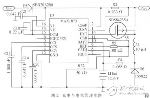 質(zhì)子膜燃料電池和鋰電池的混合聯(lián)應(yīng)急供電系統(tǒng)解析