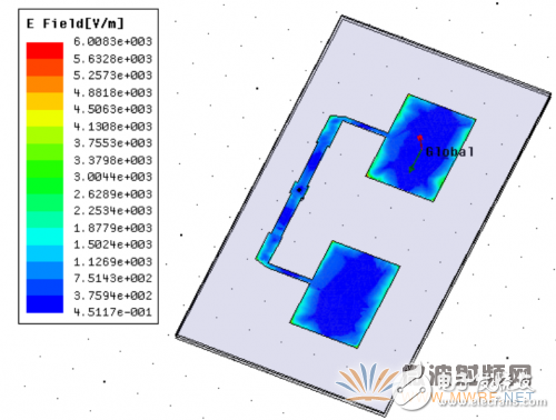 基于ANSYS HFSS 軟件的WiFi天線設(shè)計與優(yōu)化