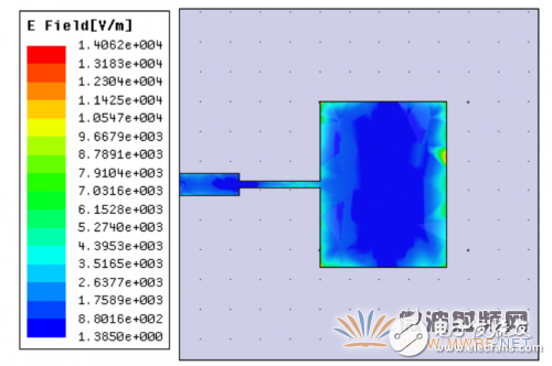 基于ANSYS HFSS 軟件的WiFi天線設(shè)計與優(yōu)化