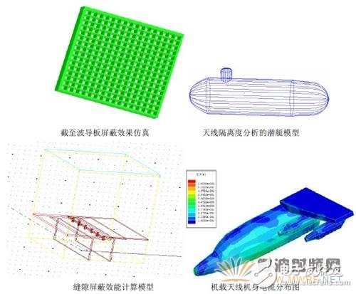 Ansoft軟件在天線電磁兼容中的應(yīng)用實(shí)例