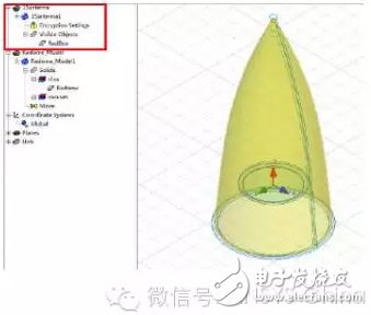 3D Component裝配好的一體化模型，天線陣內(nèi)部細(xì)節(jié)被完全隱藏