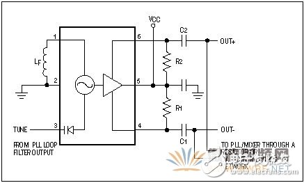 免調(diào)節(jié)中頻VCO: 第二部分: 新型IC簡化設(shè)計(jì)