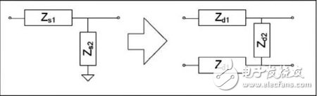 RF收發(fā)器接收端口差分匹配電路計(jì)算方法